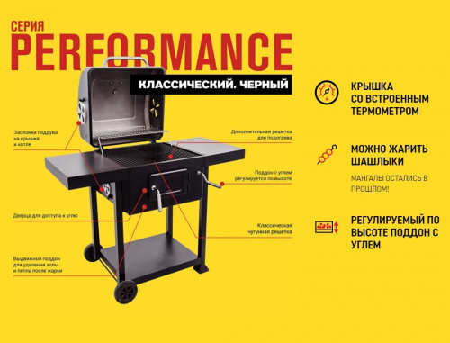 Угольный гриль Char-Broil Performance 580